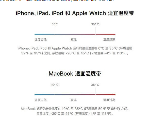 湖滨苹果13维修分享iPhone 13耗电越来越快怎么办 