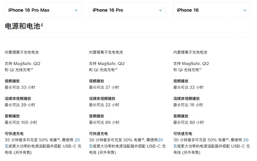 湖滨苹果手机维修分享 iPhone 16 目前实测充电峰值功率不超过 39W 